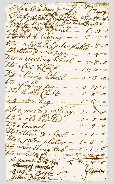 Image of Hannah Daniels Probate Inventory, 1744